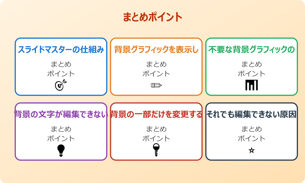 背景画像に透かしを入れるテクニック