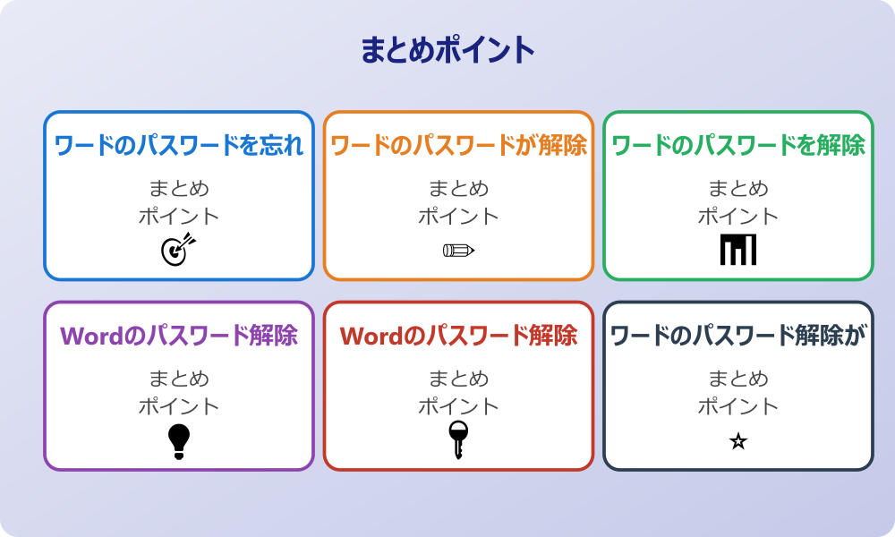パスワード解析ソフトの選び方