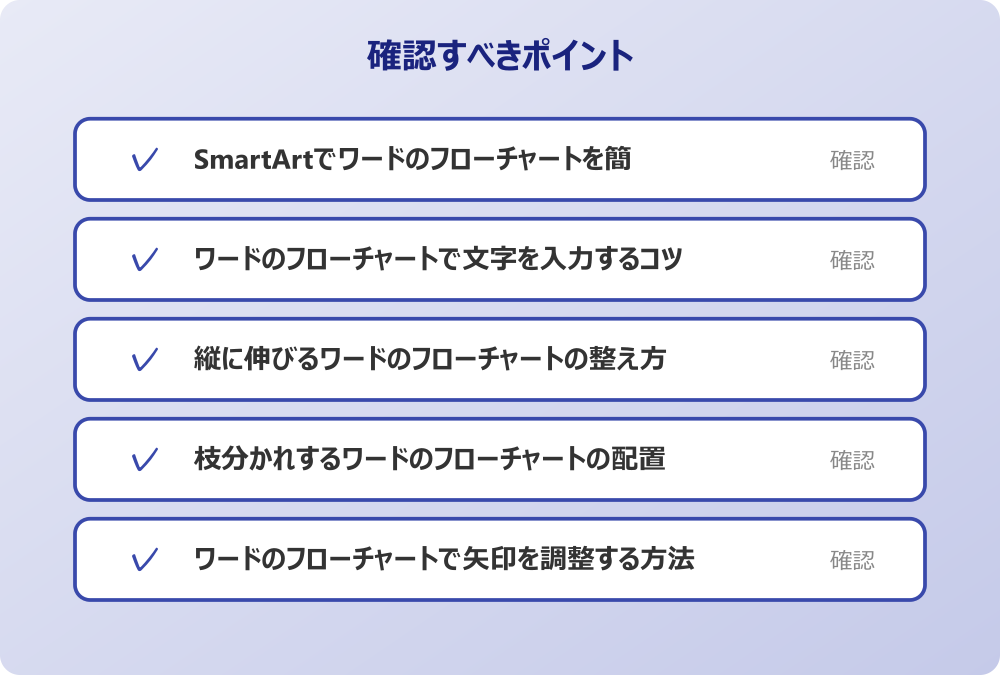 ワードのフローチャートで矢印を調整する方法