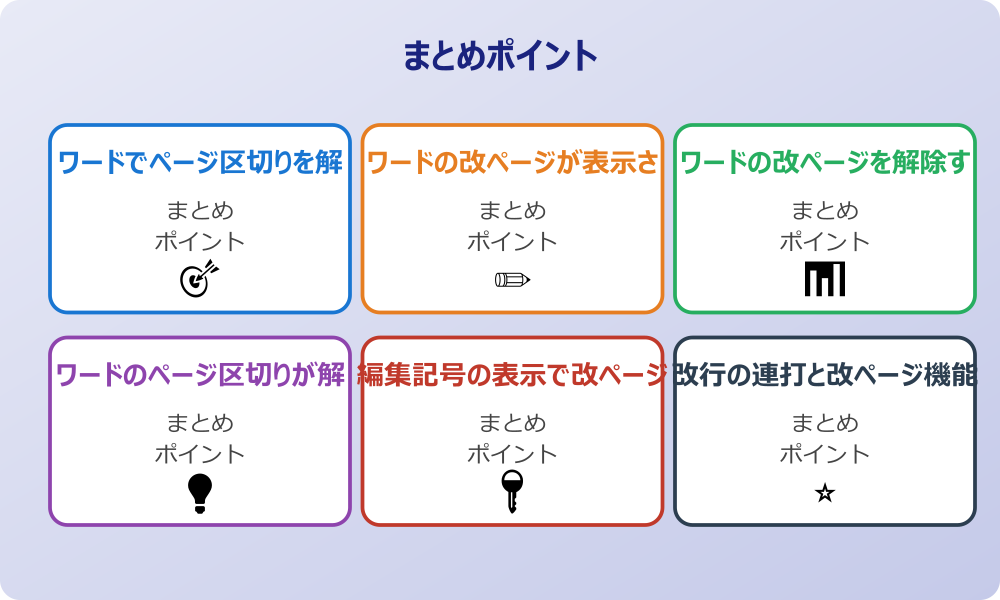 Wordが勝手に改ページされる表の修正