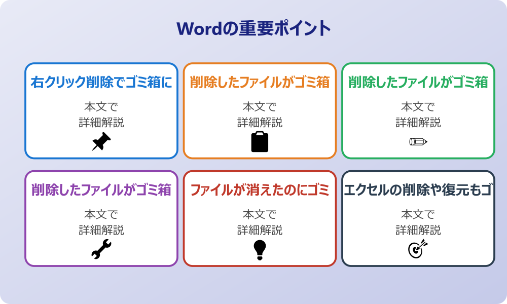 ワードで削除したファイルがゴミ箱にない状況や原因を整理