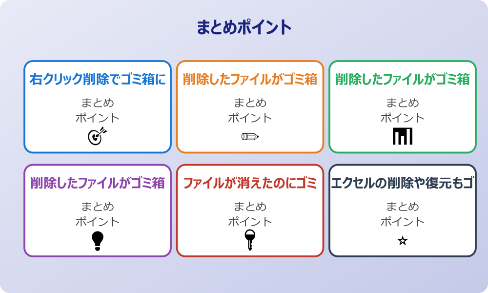 自動回復やバックアップの確認