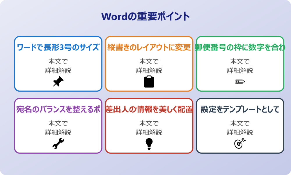 ワードで封筒印刷を長形3号の縦書きにする基本