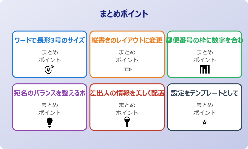 無料テンプレートの活用方法