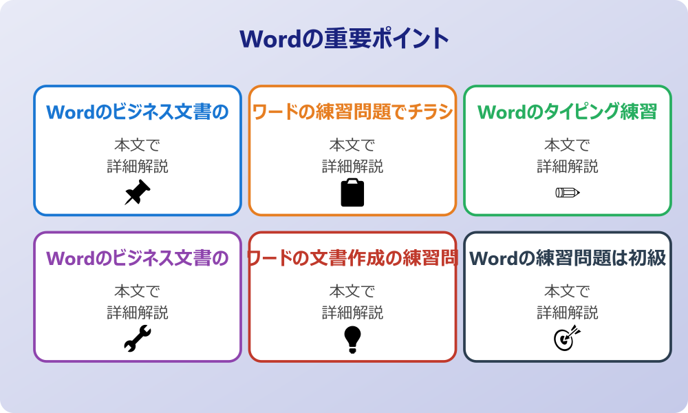 ワードの練習で使える例文とサイトの探し方
