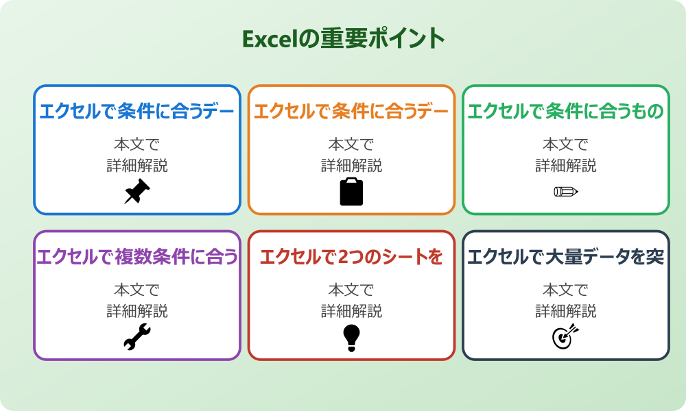 エクセルで2つのデータを照合して抽出するための基礎知識