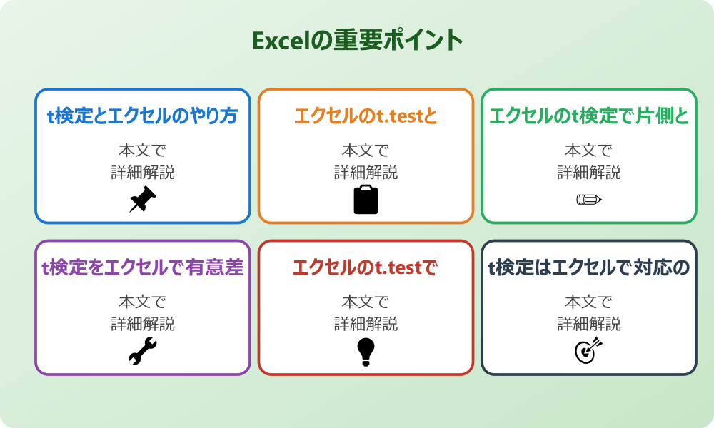 エクセルでt検定の関数を使いこなそう