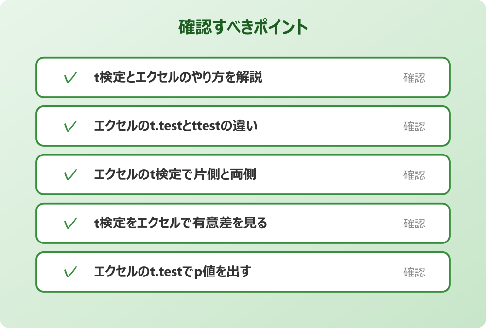 エクセルのt.testでp値を出す