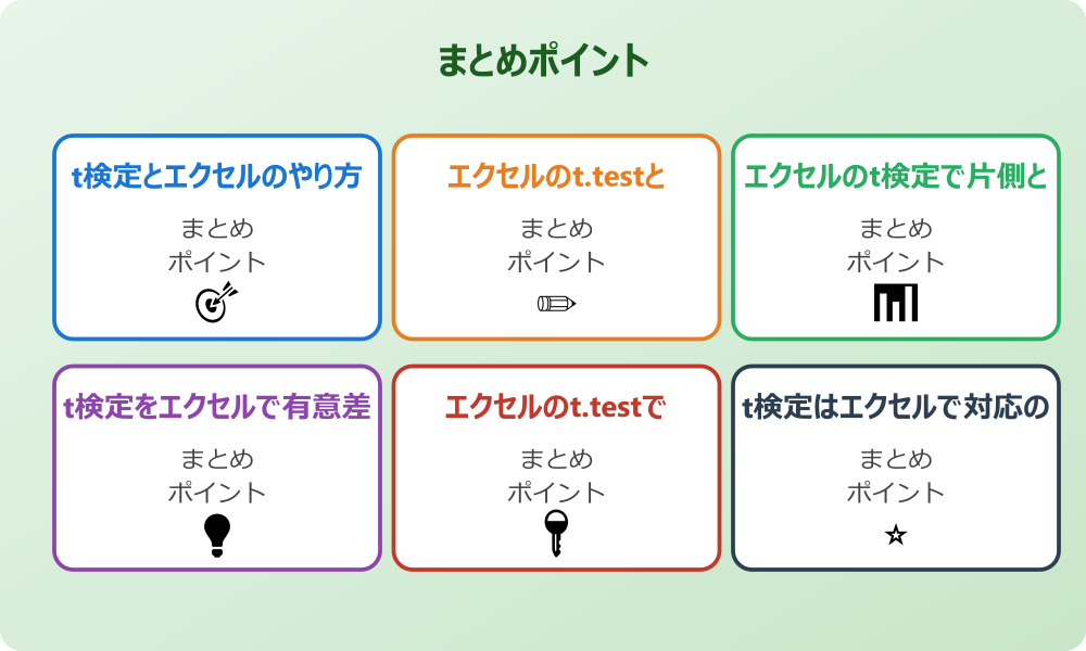 データ分析ツールと関数の比較
