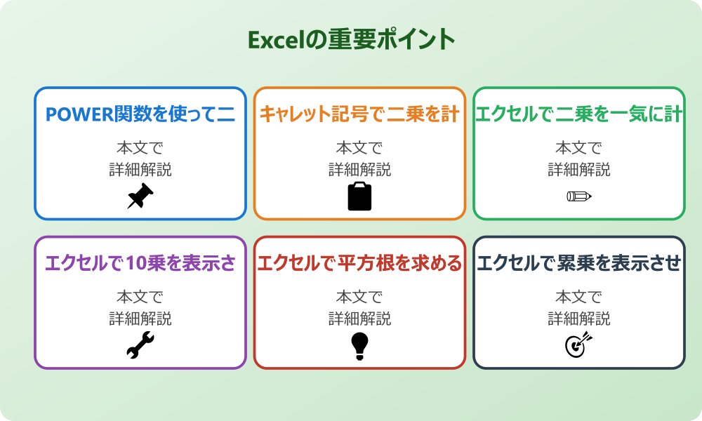 エクセルの関数で二乗をスムーズに計算