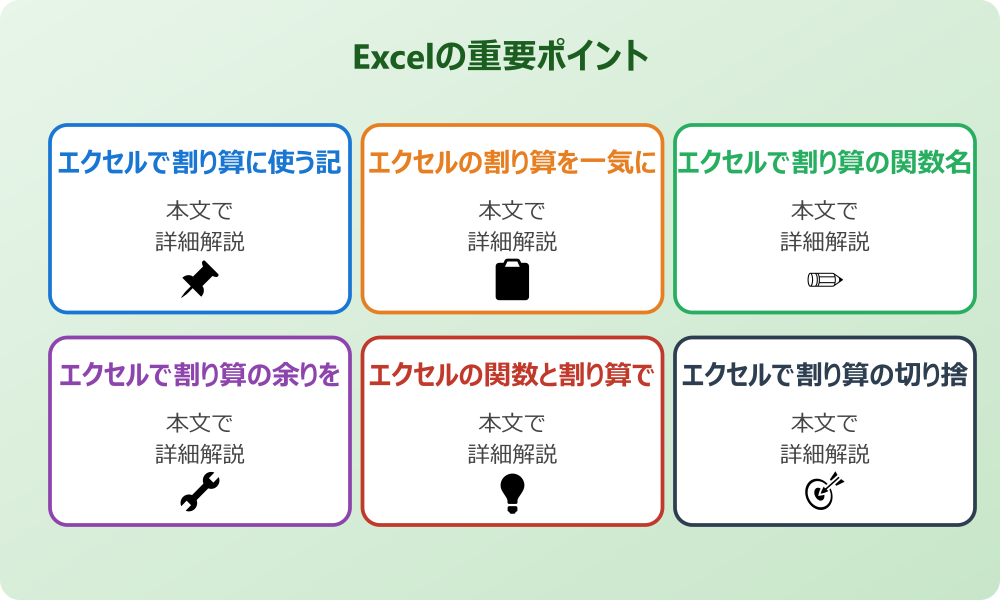 エクセルで割り算に使う関数名と計算の基礎