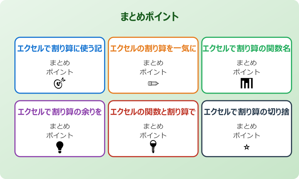エクセルで割り算ができない原因