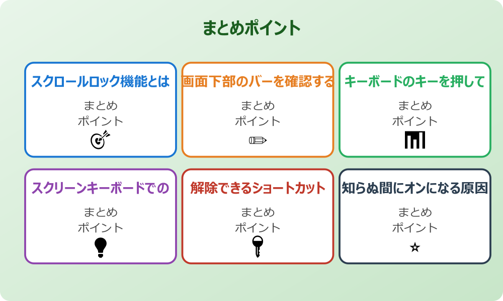 アドインの影響を停止して確認