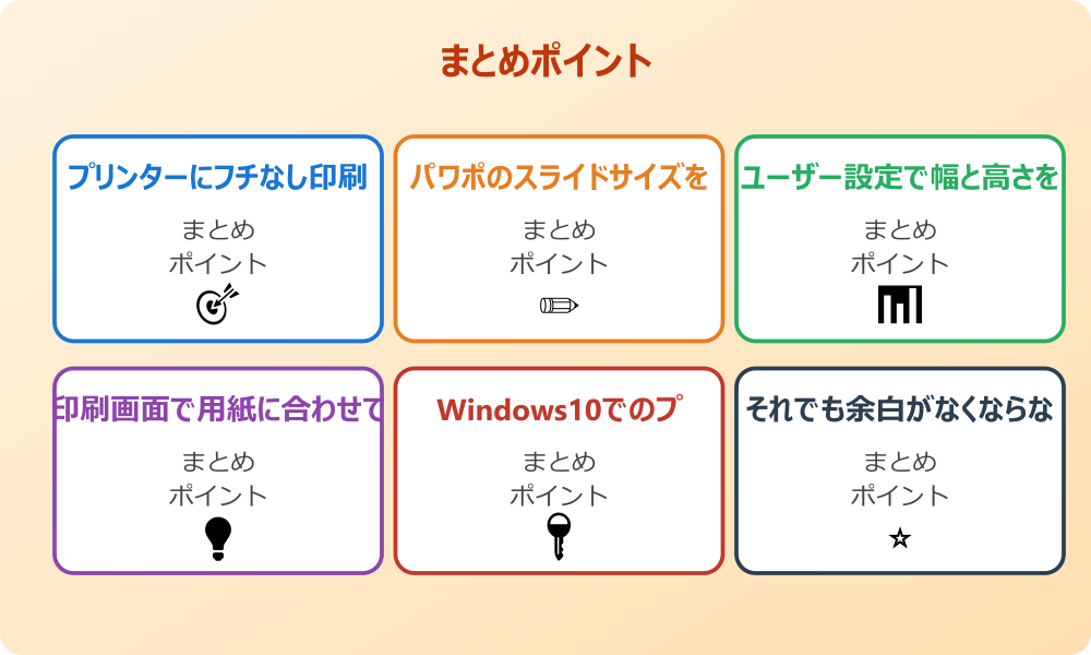 2スライドを用紙いっぱいに配置