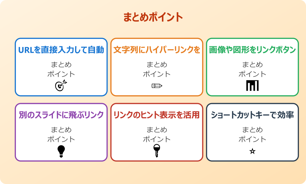 スライドショーでの動作確認の重要性