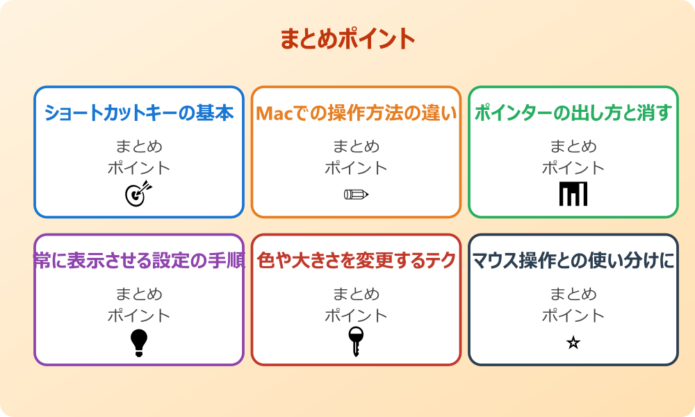 発表者ツールの活用メリット