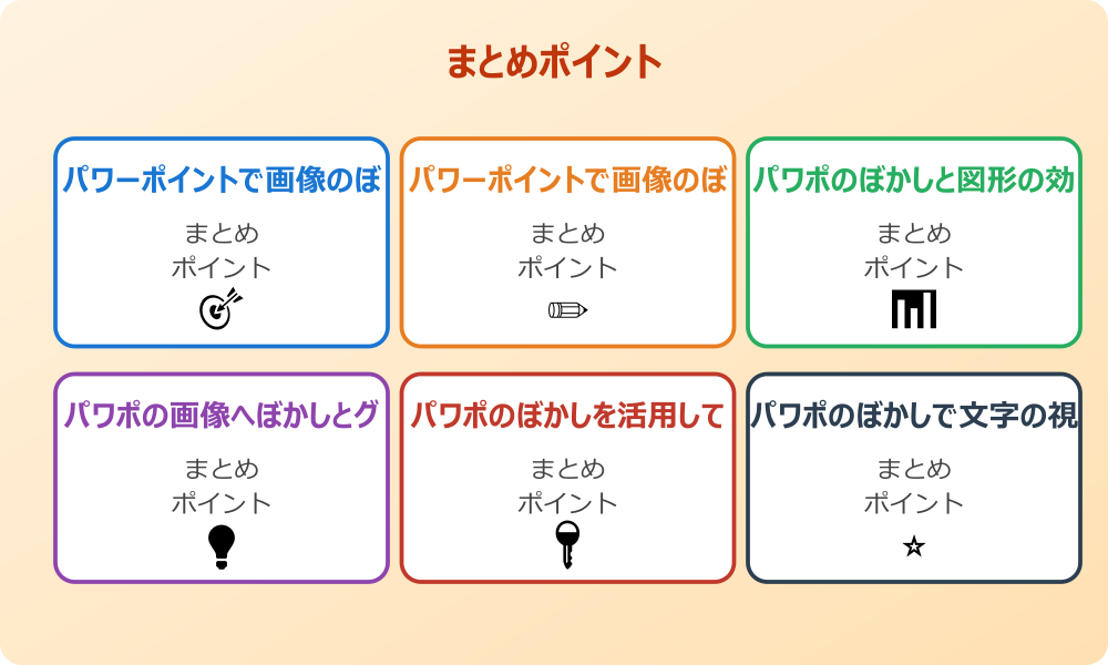 情報漏洩を防ぐための画像処理とぼかしのリスク管理