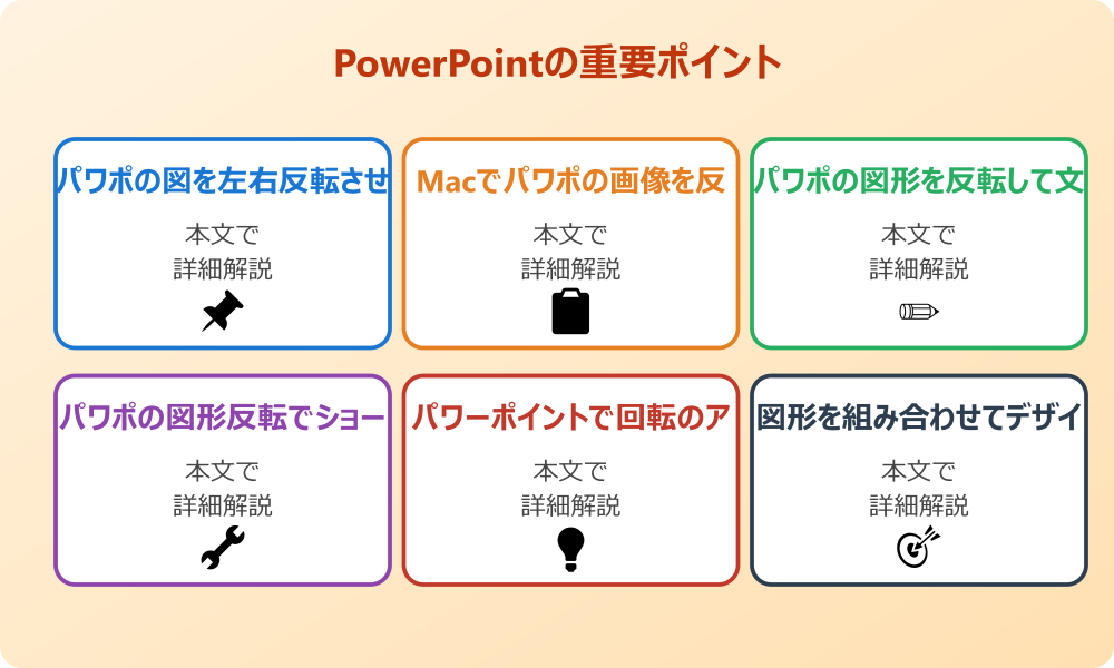 パワポで図の反転をする基本と応用テクニック