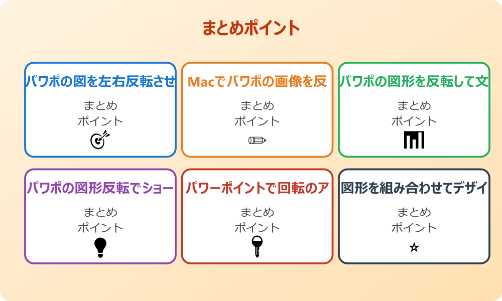 パワポの図形を反転させると色が変わる現象