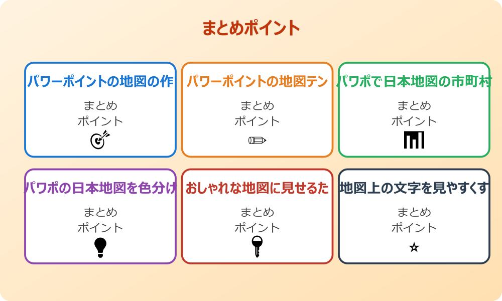 画面切り替えの変形を使った動的な地図表現