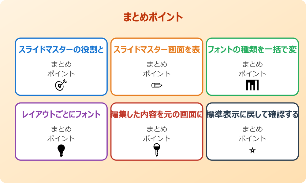 フォントが勝手に変わる現象への対策