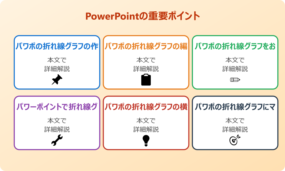 パワポで折れ線グラフの作り方をマスターして編集しよう