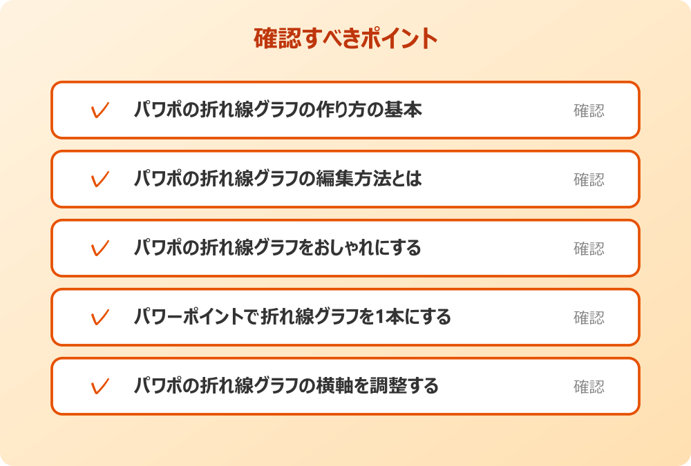 パワポの折れ線グラフの横軸を調整する