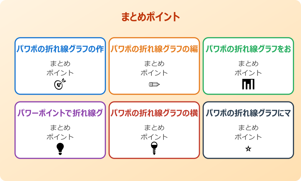 パワポの折れ線に図形を組み合わせる
