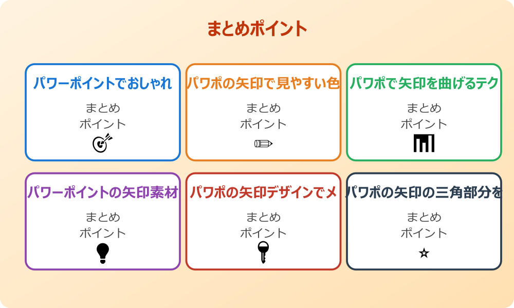 強調したい箇所への矢印の入れ方