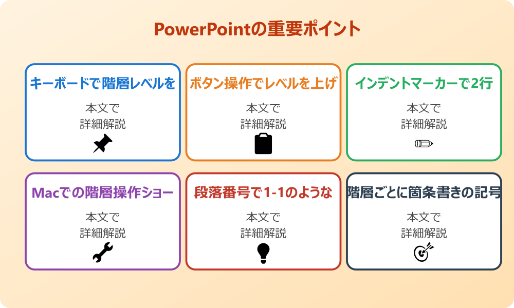 パワポの箇条書きで階層を整える基本テクニック