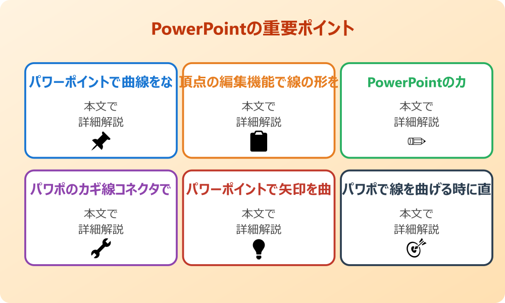 パワポで線を曲げる直角や曲線の基本操作