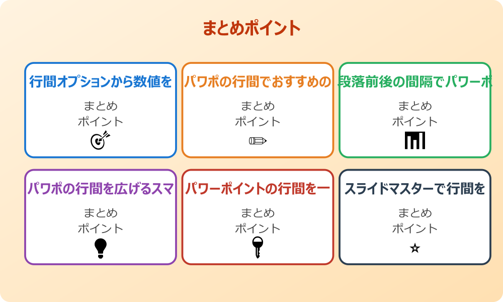 パワーポイントで改行すると行間が広くなる現象を防ぐ