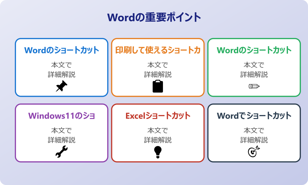 ワードのショートカットキー早見表を活用して作業効率を上げよう