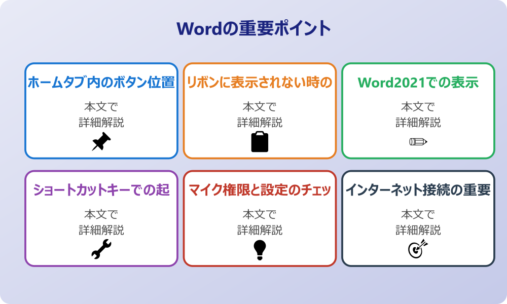 ワードのディクテーションはどこ？見つからない時の設定法