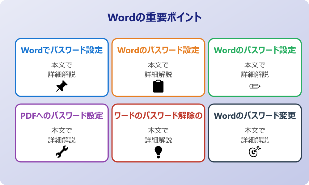 基本的なワードのパスワードのかけ方とは