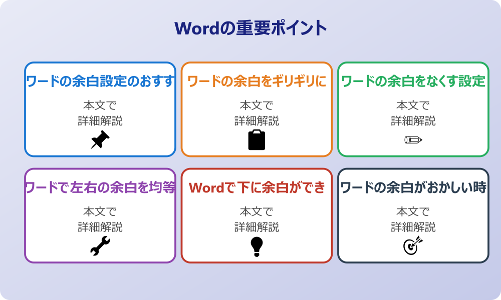 ワードで余白を狭くする方法と基本的な設定の手順