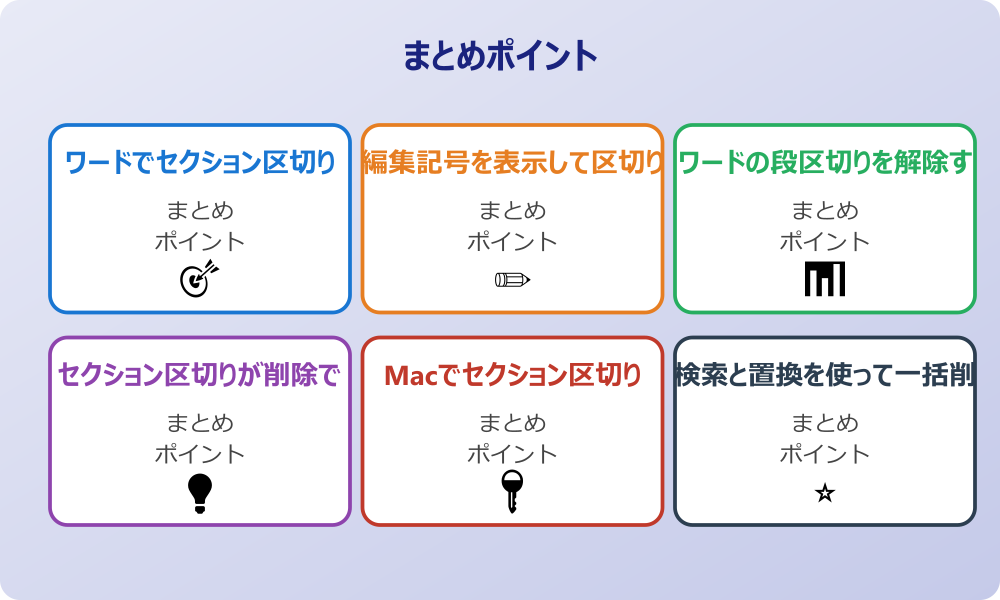 フッターのセクション2を削除するポイント