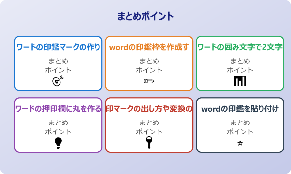 作成した印鑑を画像として保存する