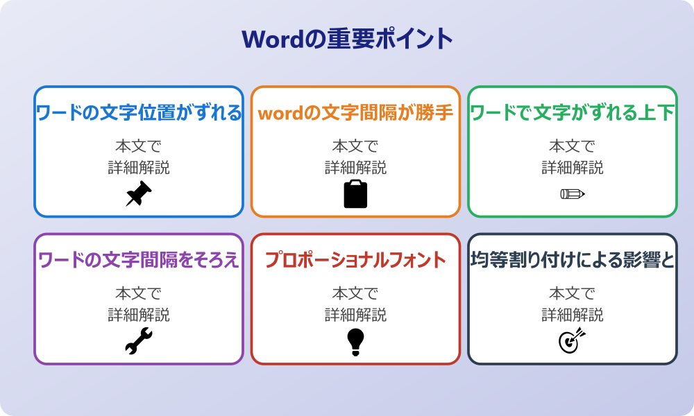 ワードの文字間隔がずれる原因と基本設定