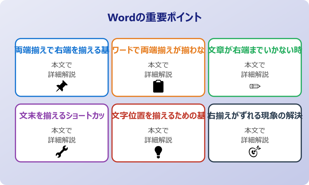ワードの文末を揃えるための基本設定と両端揃え