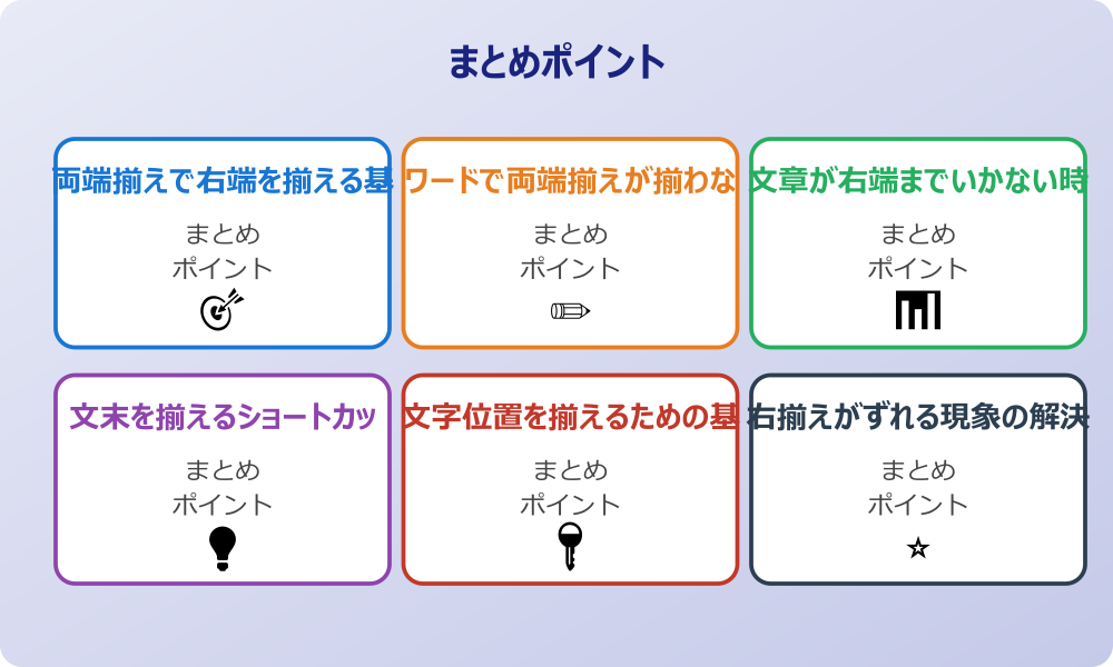 禁則処理とぶら下げインデント