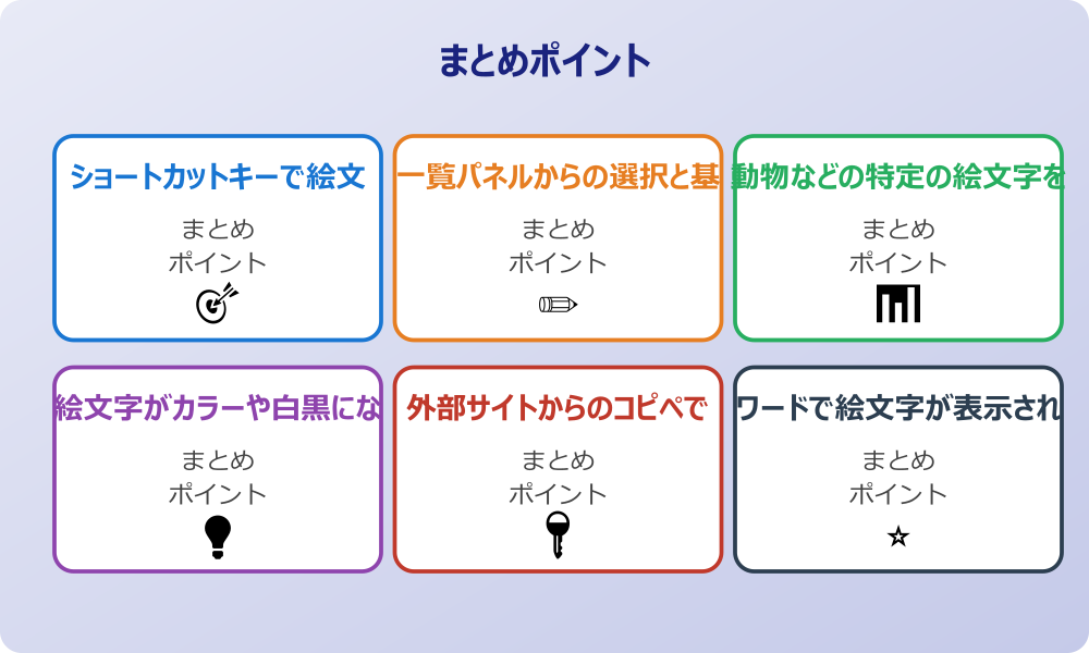 絵文字以外のアイコン機能を活用する