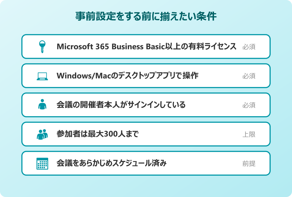 Teamsブレイクアウトルーム事前設定 基本操作