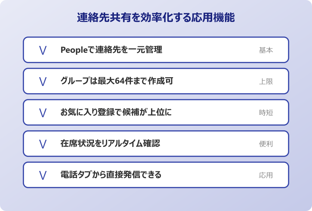 teams 連絡先 共有 効率化する応用機能