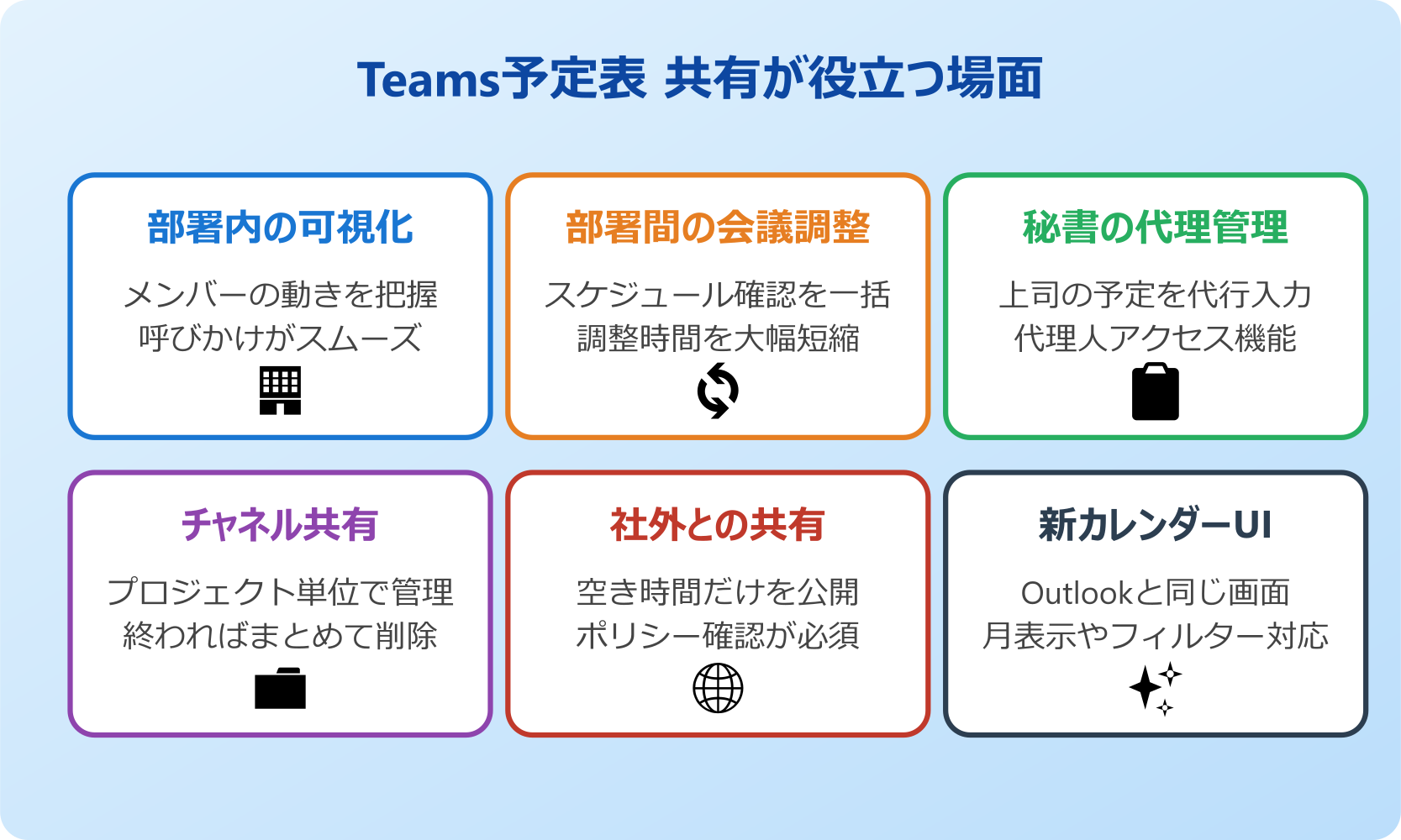 teams予定表 共有 Teamsの予定表を共有すると役立つ場面