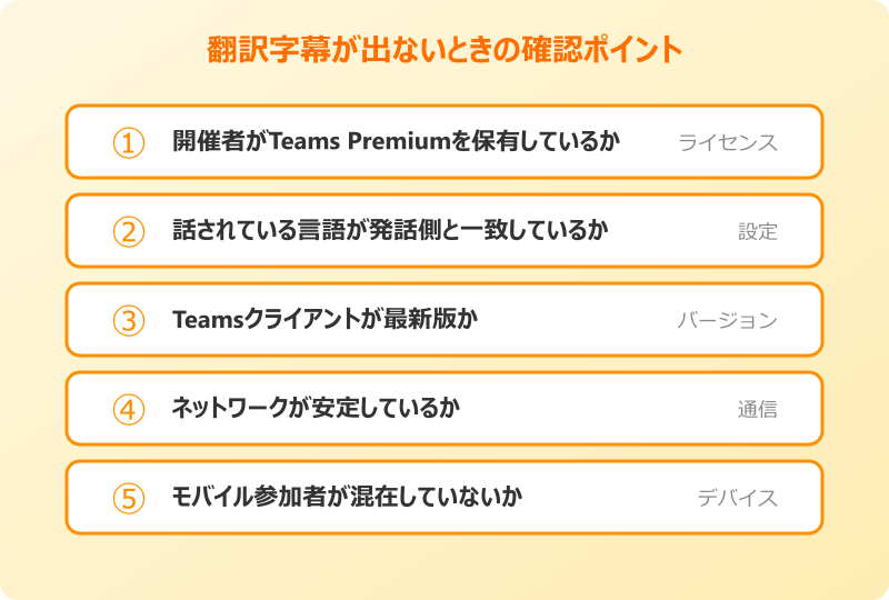 teams 同時翻訳 翻訳字幕が出ないときの確認ポイント