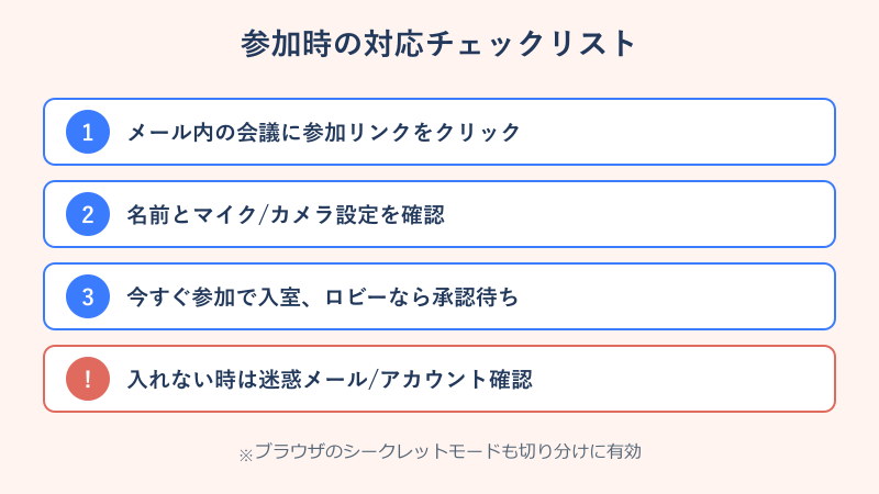 teams インビテーション 参加時の対応と注意点