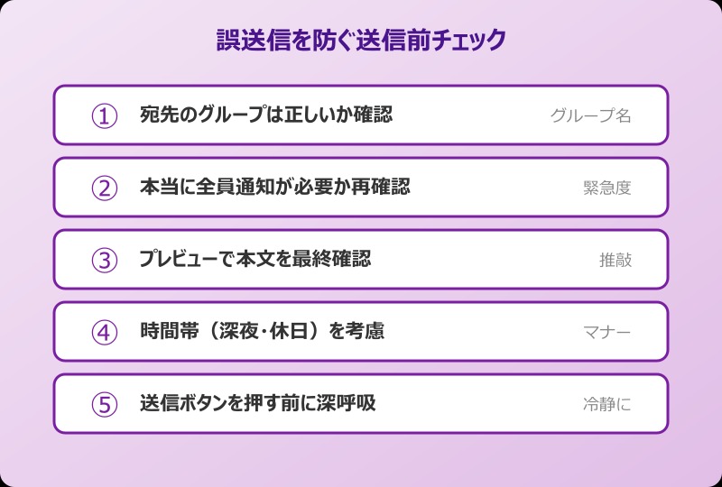 Teams 皆様 メンション 誤送信防止チェック