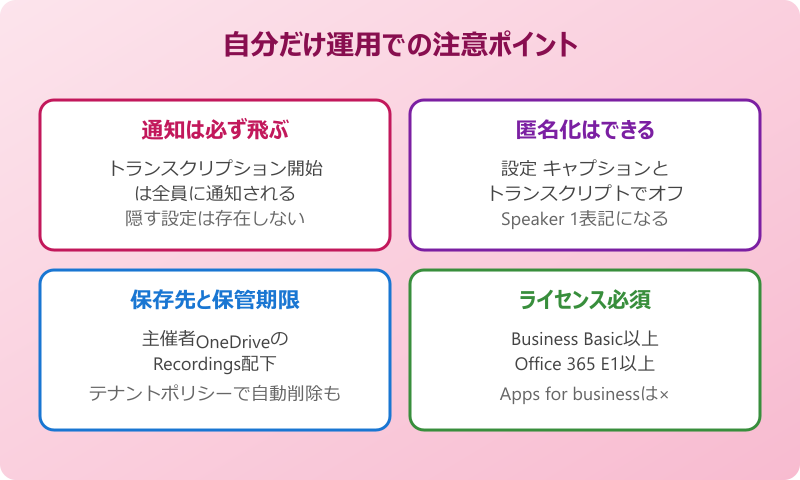 Teams 文字起こし 自分だけ 注意点