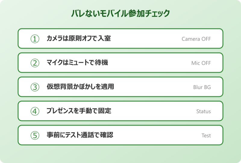 teams携帯から参加 バレないモバイル参加チェック
